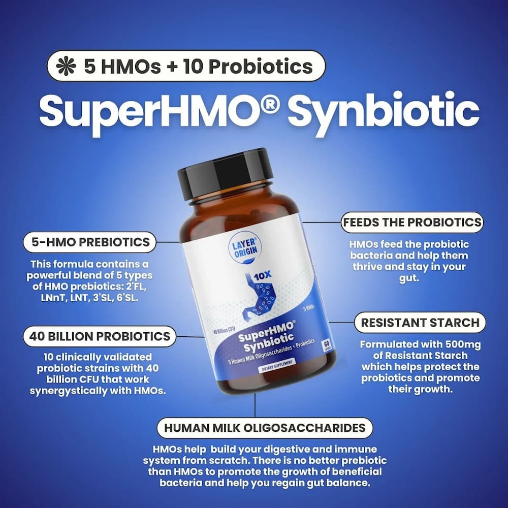 SuperHMO® Synbiotic Capsules: 5 HMOs +10 Probiotics - 60 capsules | Layer Origin