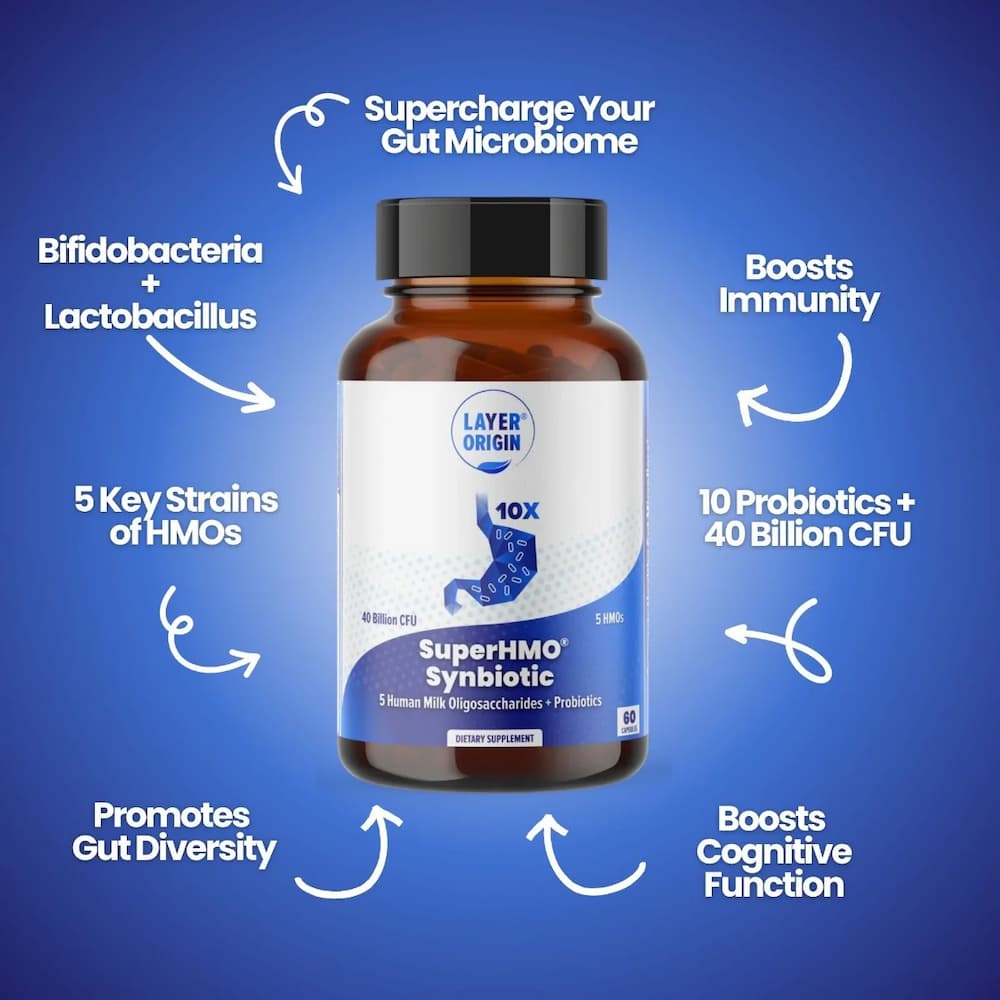 SuperHMO® Synbiotic Capsules: 5 HMOs +10 Probiotics - 60 capsules | Layer Origin