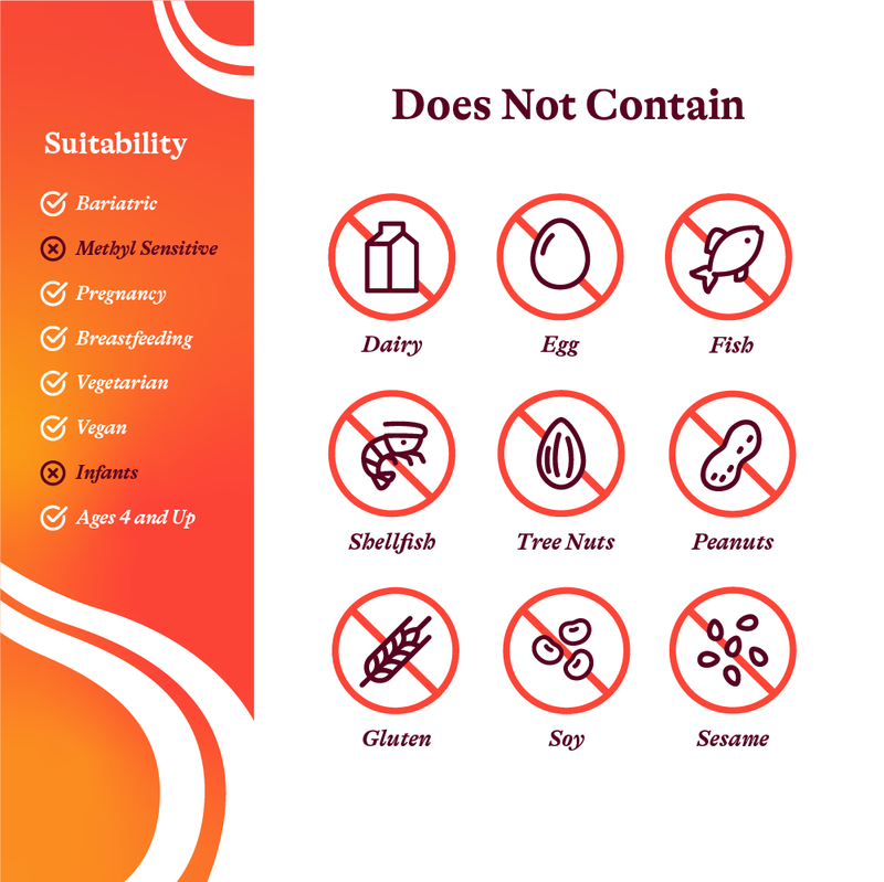 Methyl B12 con L-Metilfolato - 60 compresse | Seeking Health