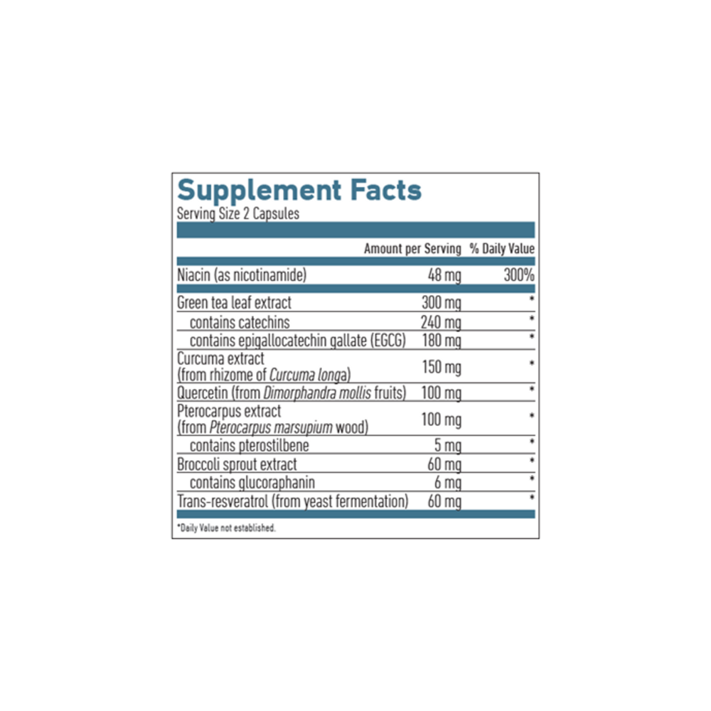 SIRT-Formula - 60 Kapseln | Biogena