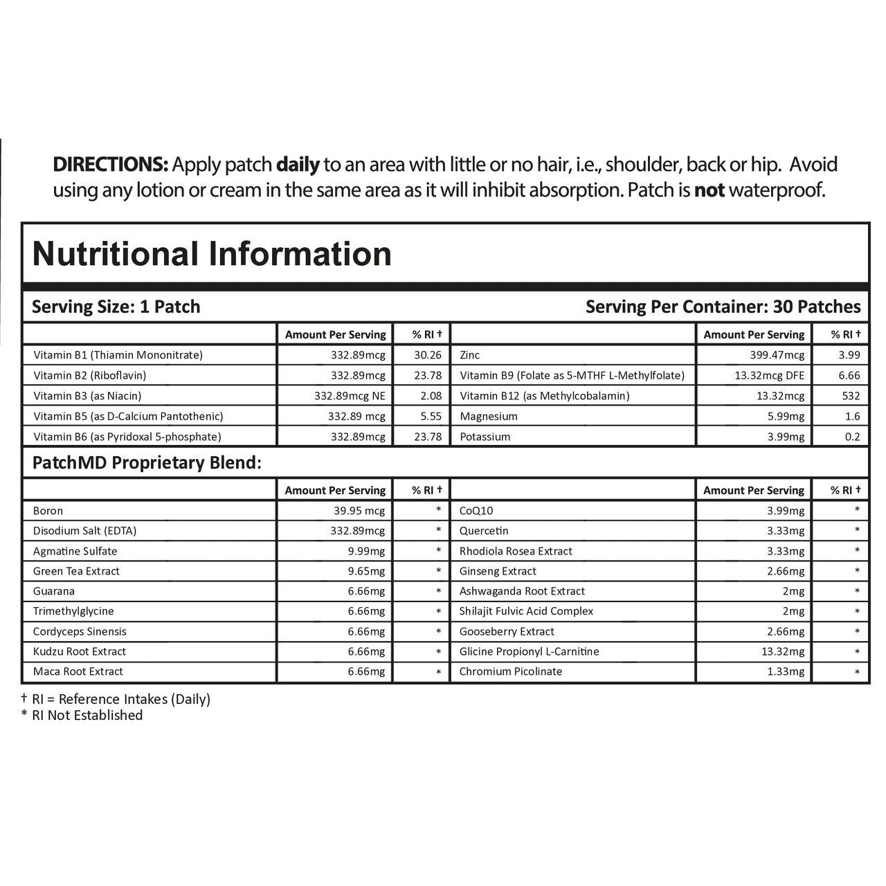 Endurance Max Plus (Topical Patch 30 Daagse Voorraad) - 30 Pleisters | PatchMD