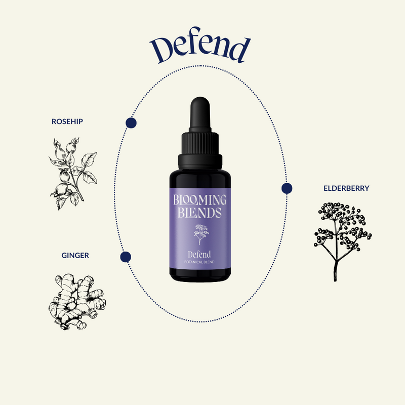 Defend Drops - 30ml | Blooming Blends