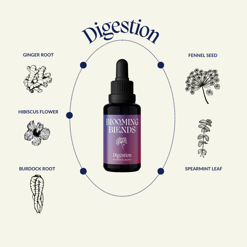 Digestion Drops - 30ml | Blooming Blends