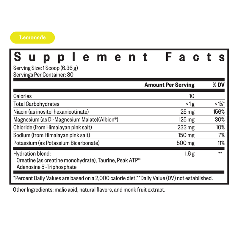 Optimal Electrolyte - Limonadesmaak - 246g | Seeking Health