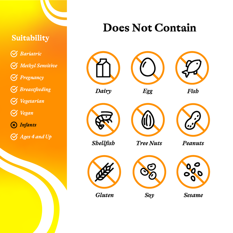 Optimal Elektrolyt | Appelsinsmag | 30 Sticks | Seeking Health