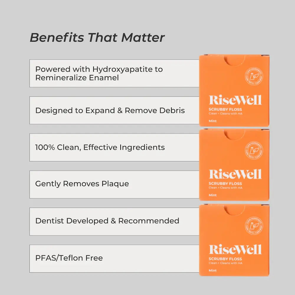 Hydroxyapatite Floss | RiseWell