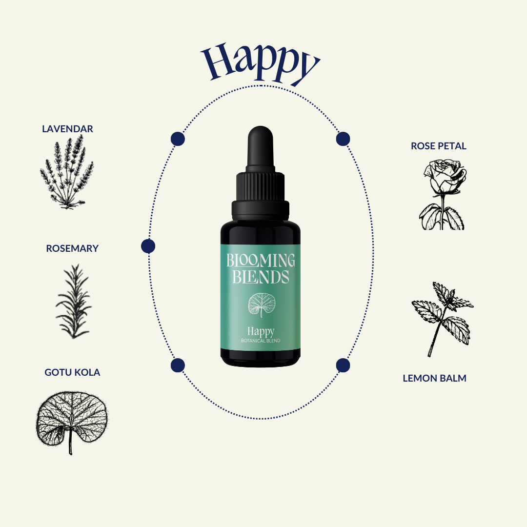 Happy Drops - 30ml | Blooming Blends