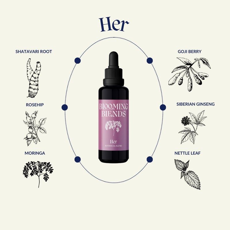 HER Daily Drops - 50ml | Blooming Blends