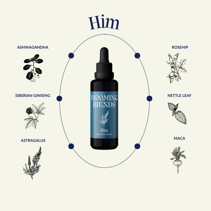 HIM Daily Drops - 50ml | Blooming Blends