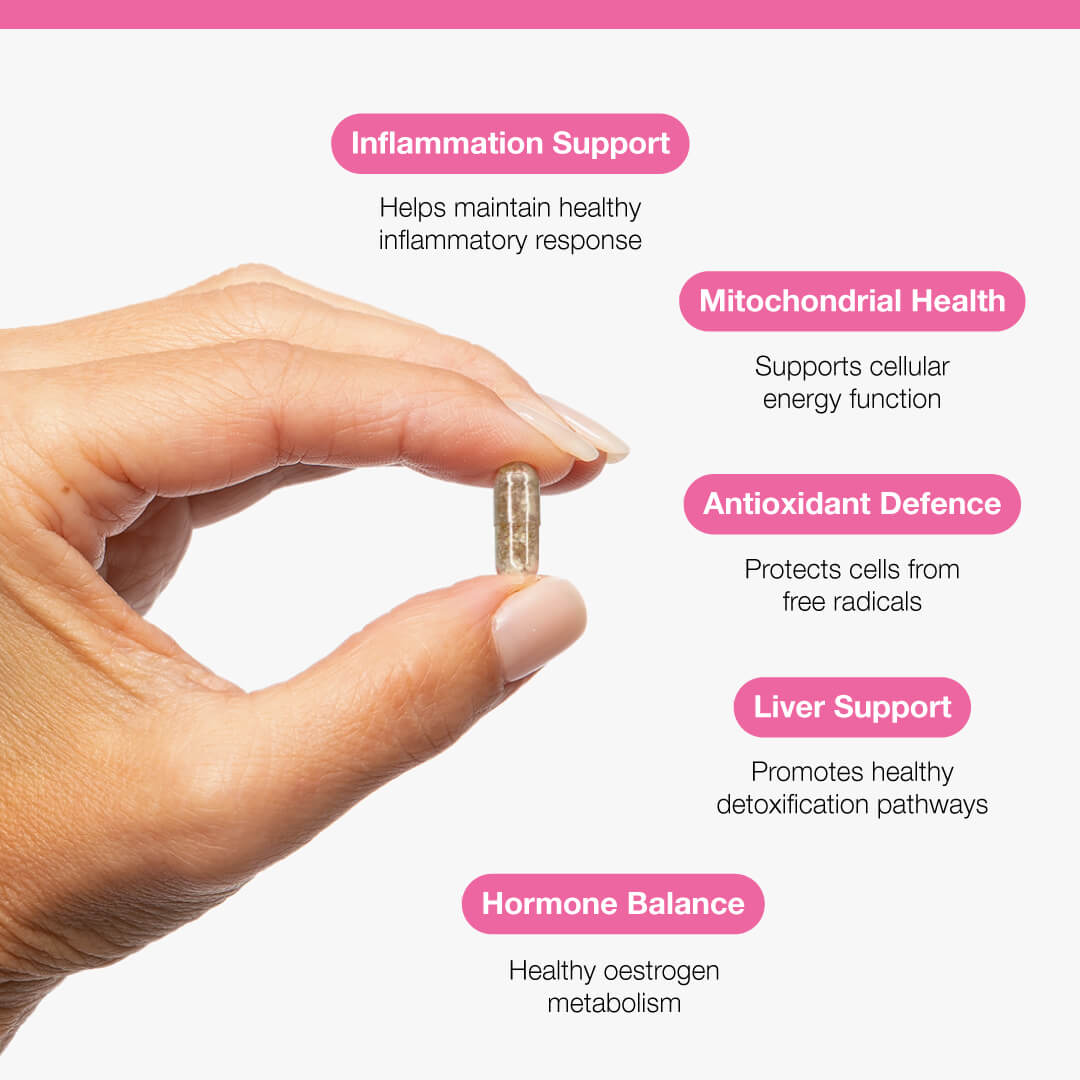Broccoli Plus - 60 Capsules | Metagenics