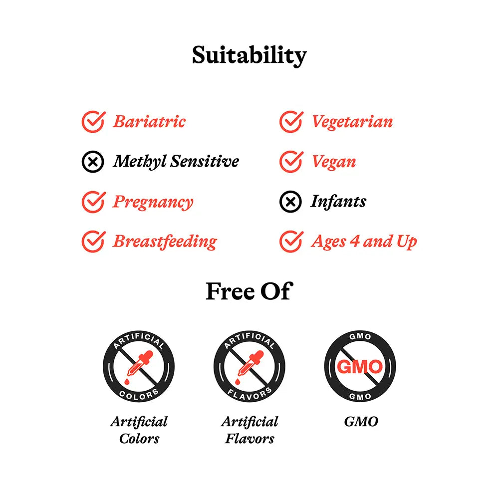 L-5-MTHF - 60 Capsules | Seeking Health