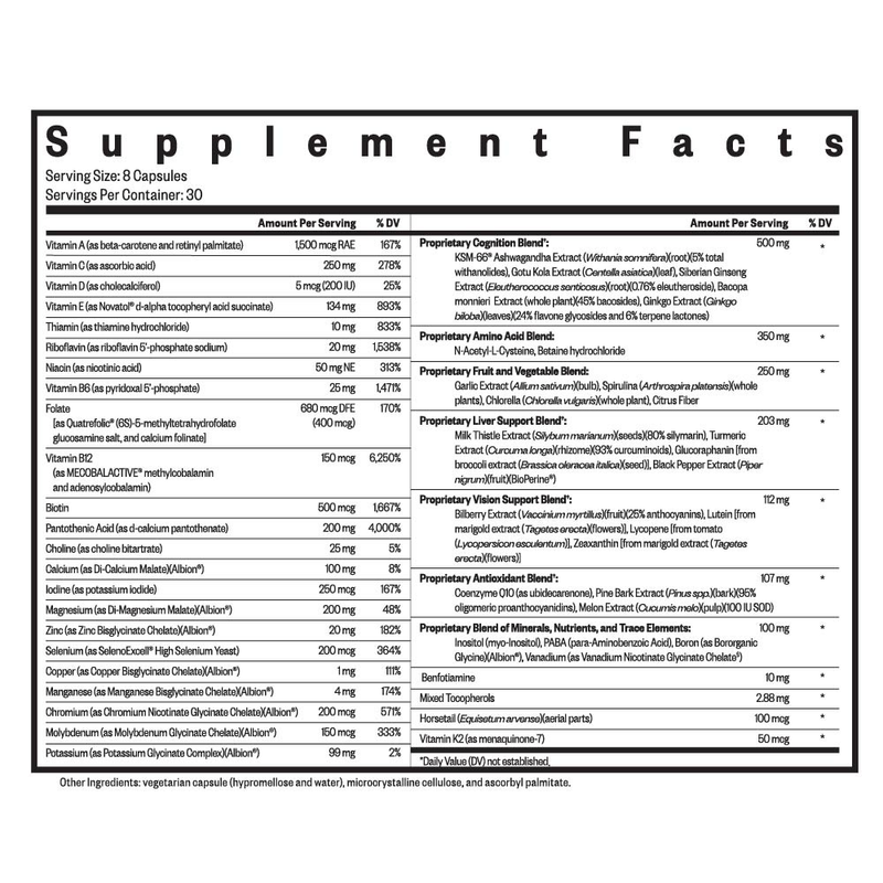 Optimal Multivitamin Plus | 240 Kapsler | Seeking Health