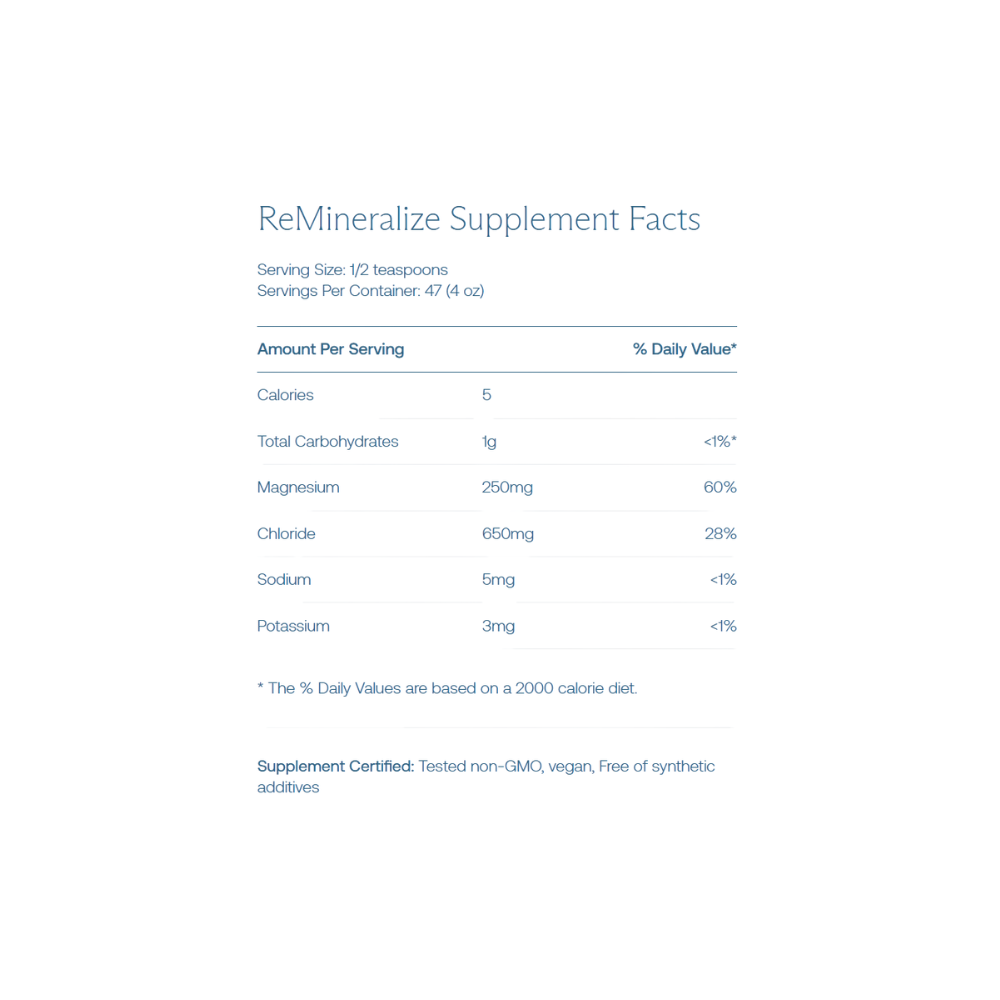 ReMineralize - 118 mL| Body Bio