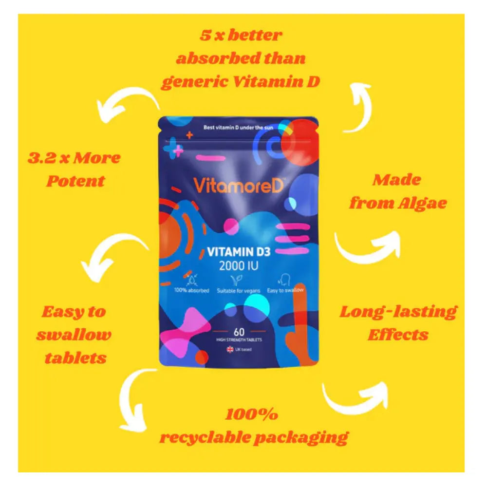 Vitamin D3 2000 IU - 60 Tablets | VitamoreD