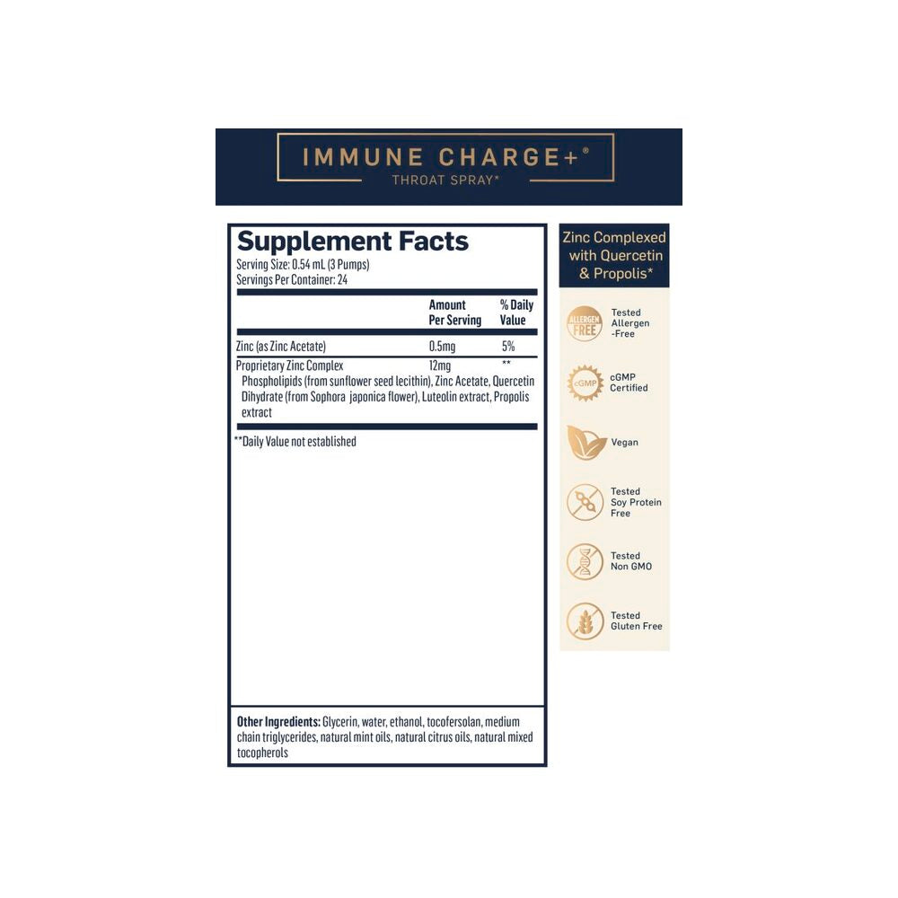 Immune Charge+ Throat Spray - 27ml | Quicksilver Scientific