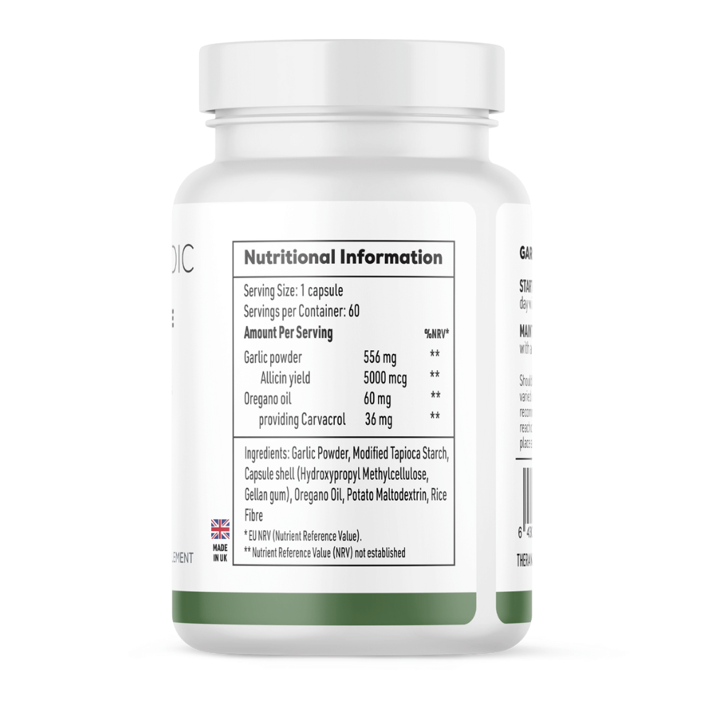 Bacti-Balance (formerly Anti-SIBO) - 60 Capsules | THERA Nordic