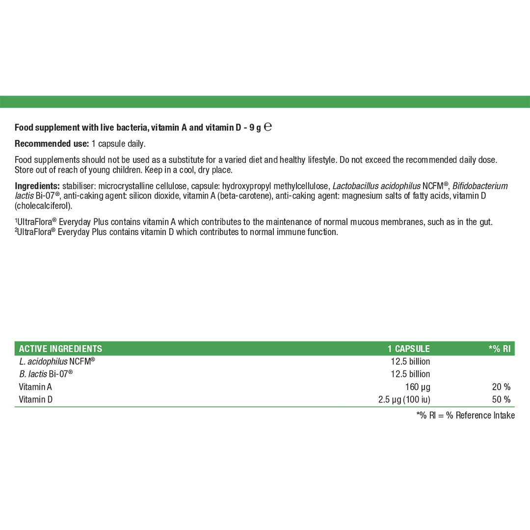 UltraFlora Everyday Plus – 30 capsules | Metagenics