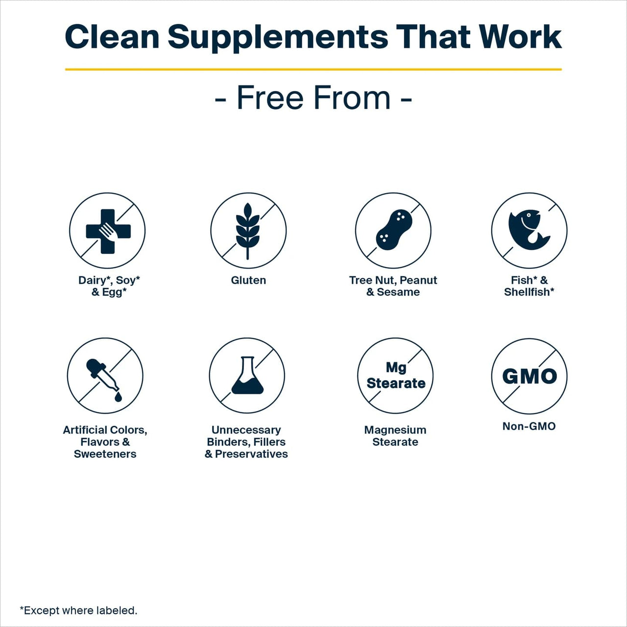 can i take glp 1 every other week GLP-1 Medications Infographic can i take glp 1 every other week GLP-1 Medications Infographic