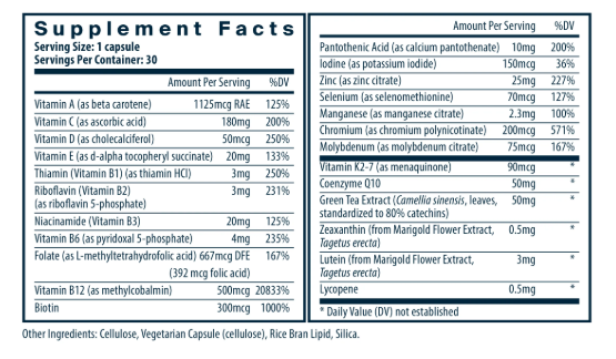Once Daily Multivitamin - 30 Capsules | Vital Nutrients