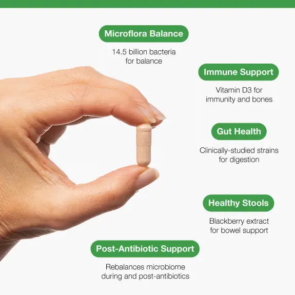 UltraFlora® Duo Probiotic - 30 Capsules | Metagenics