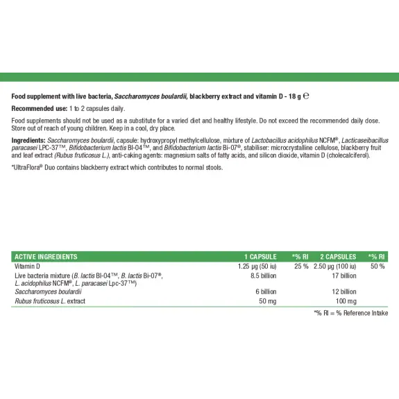 UltraFlora® Duo Probiotic - 30 Capsules | Metagenics