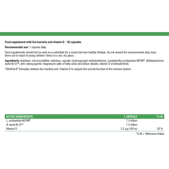 UltraFlora Everyday - 30 Capsules | Metagenics